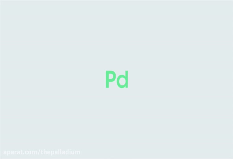 showreel brand design | the palladium advertising agency